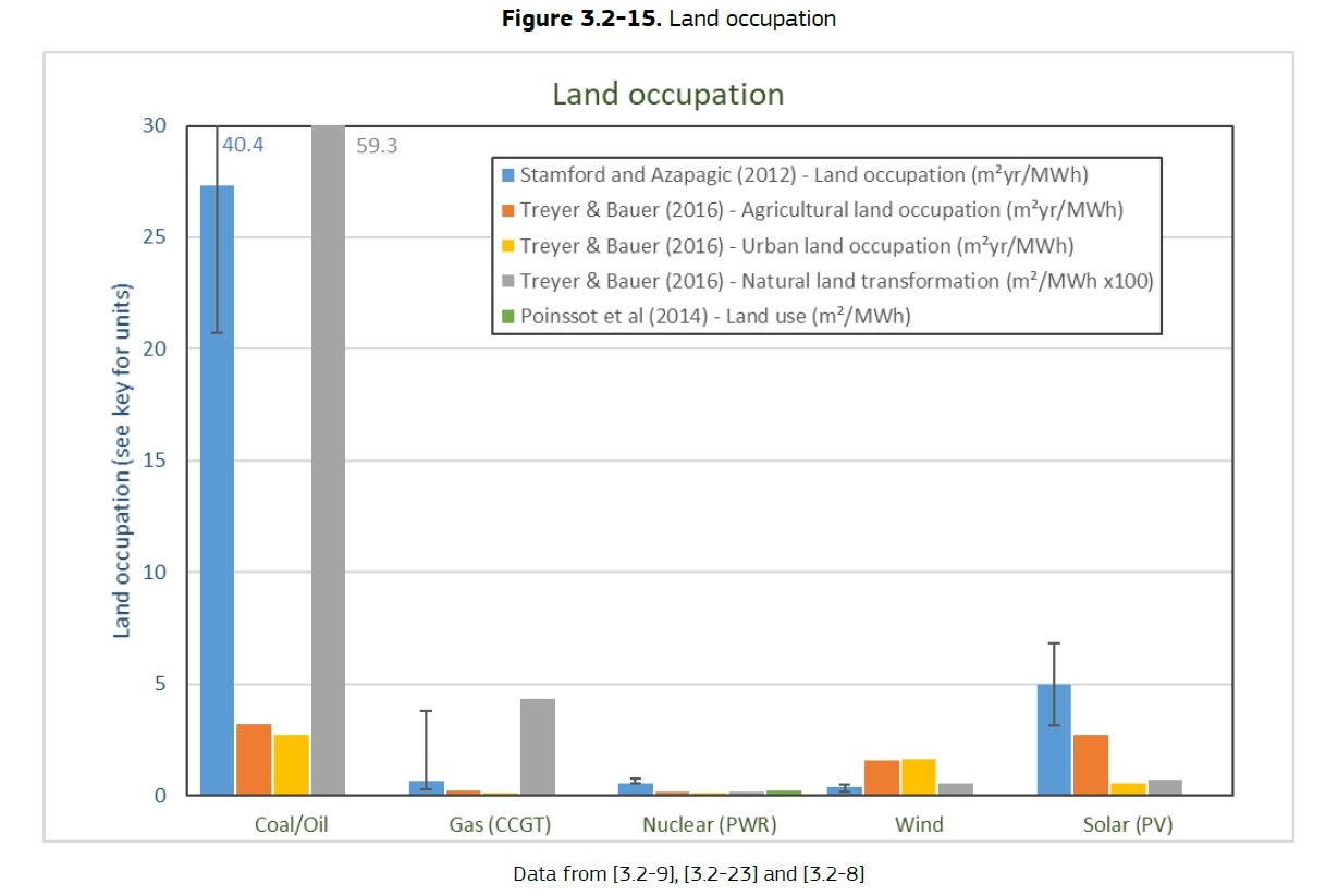 Figure 3-2-15 JRC report.jpg