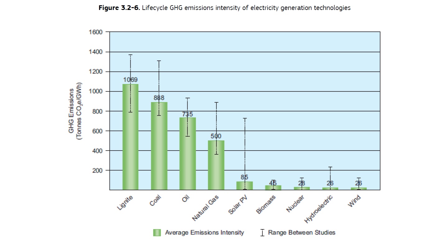 Figure 3-2-6 JRC report.jpg