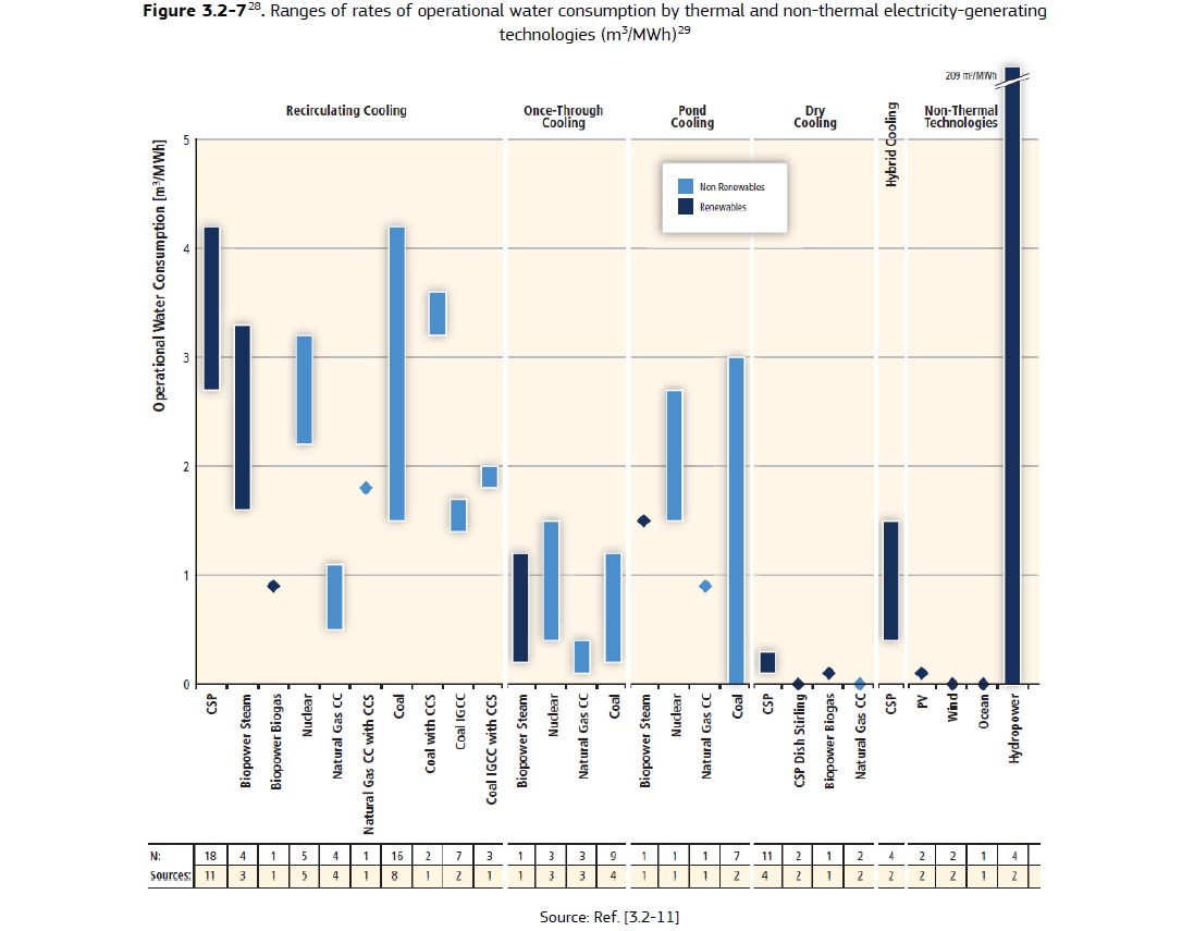 Figure 3-2-7 JRC report.jpg