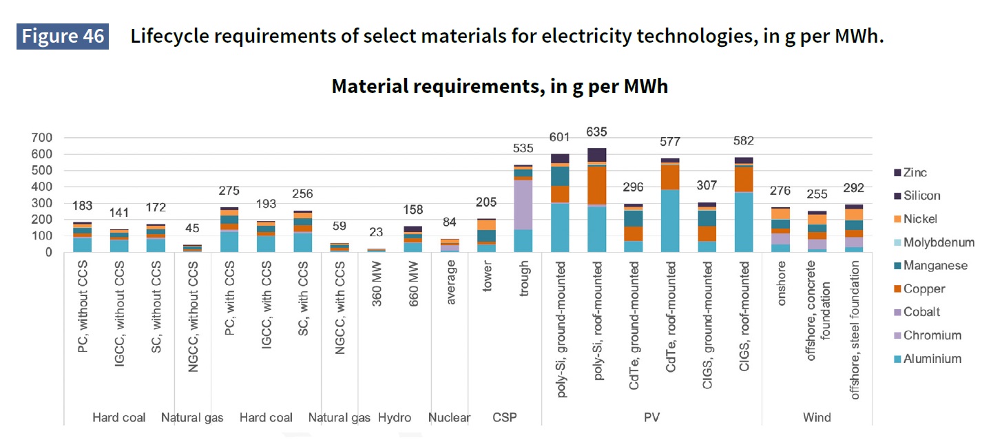 Energietransitie is grotere uitdaging dan u denkt_html_941d0c59221cbe36.jpg