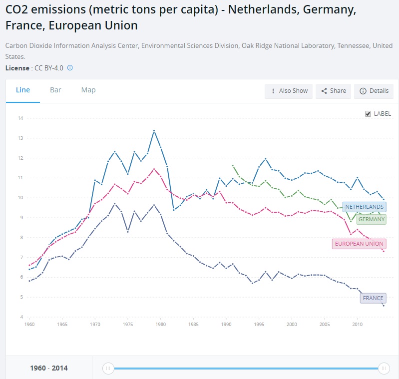 Energietransitie is grotere uitdaging dan u denkt_html_9fc7215b0706025.png