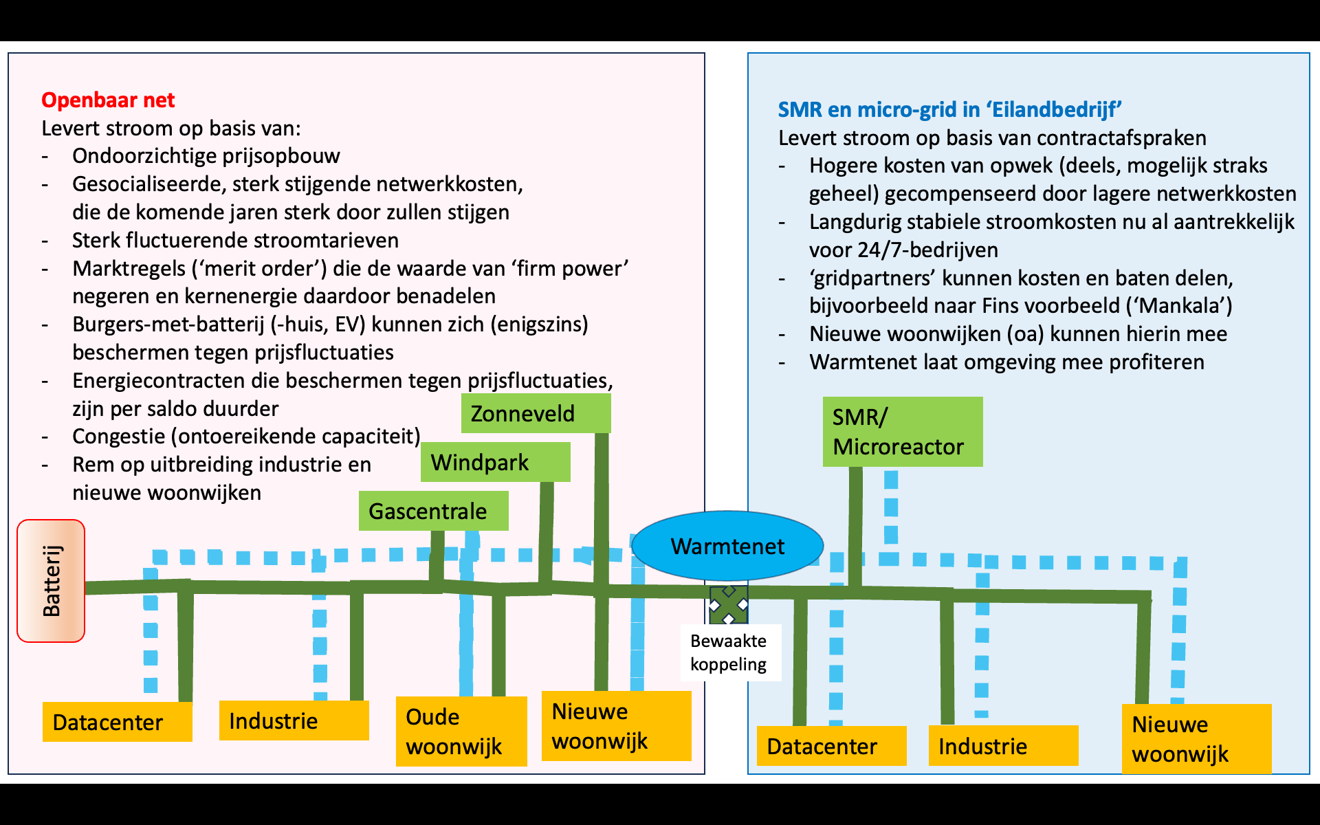 Scherm­afbeelding 2026-02-26 om 15.50.31 (2).png