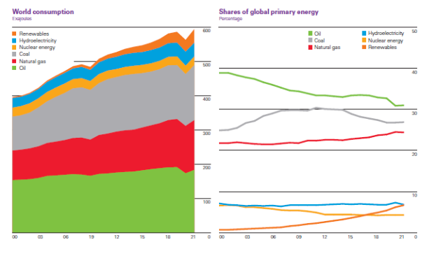 Energietransitie is grotere uitdaging dan u denkt_html_49f0f12559dbb136.png